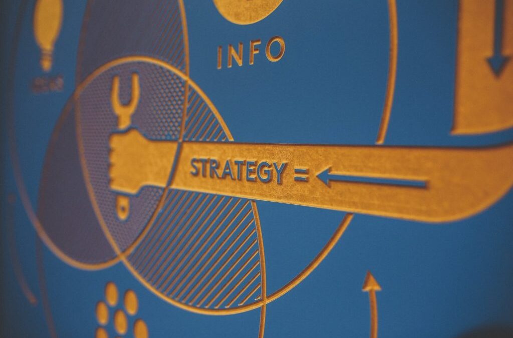 5 Powerful B2B Marketing Strategies For the Digital Age